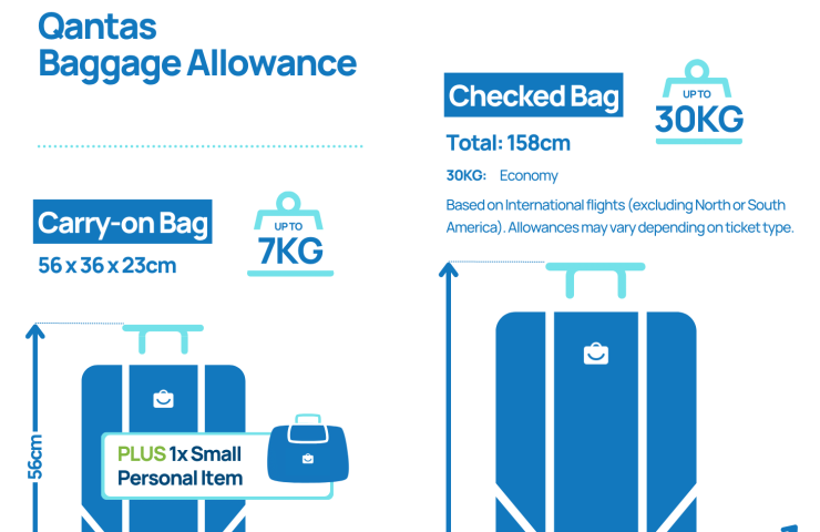 AGT Airline luggage allowence